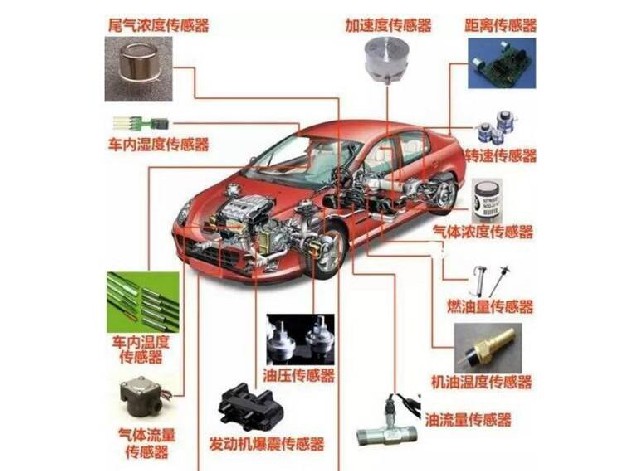 汽车传感器故障原因及解决方法
